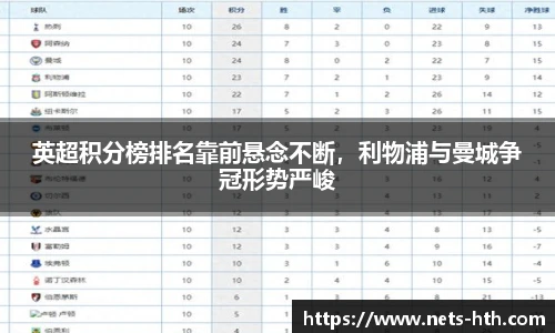 英超积分榜排名靠前悬念不断，利物浦与曼城争冠形势严峻